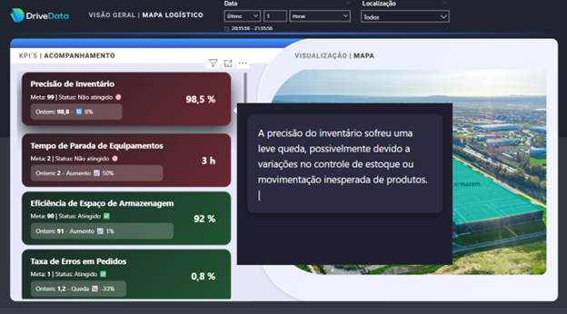 inteligência artificial na logística